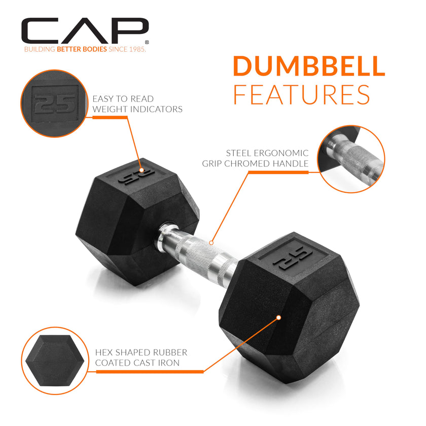 CAP Barbell 25 lb Rubber Coated Hex Dumbbell 🍁 All In One Marketplace Canada