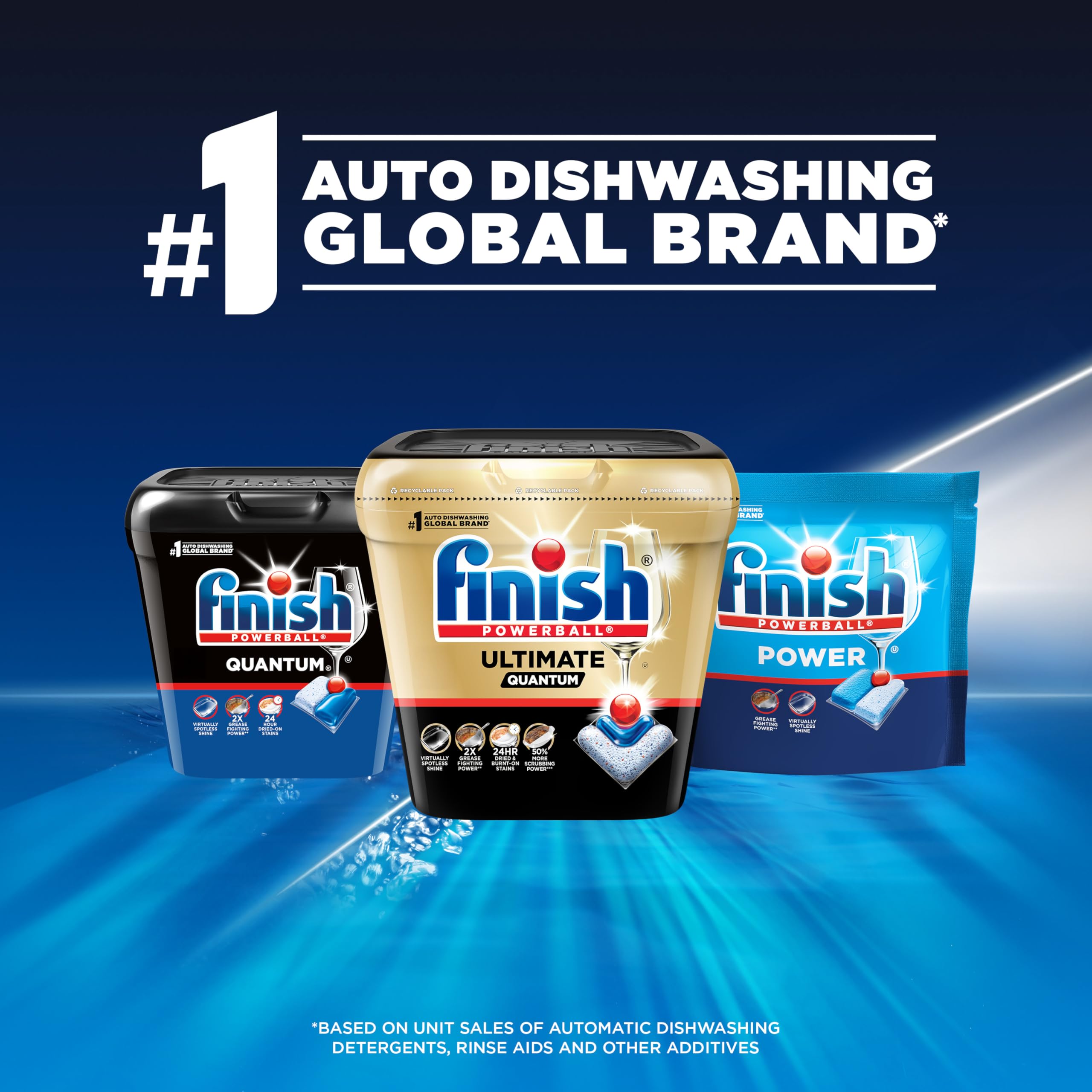 Finish® Quantum® Infinity Shine® Dishwasher Detergent Pods, 3 Chamber Formula with PowerBall, 2X Grease Fighting*, 24H Dried-On Stains, Shine Protection, No Pre-Rinse, 70 Tabs 🍁 All In One Marketplace Canada