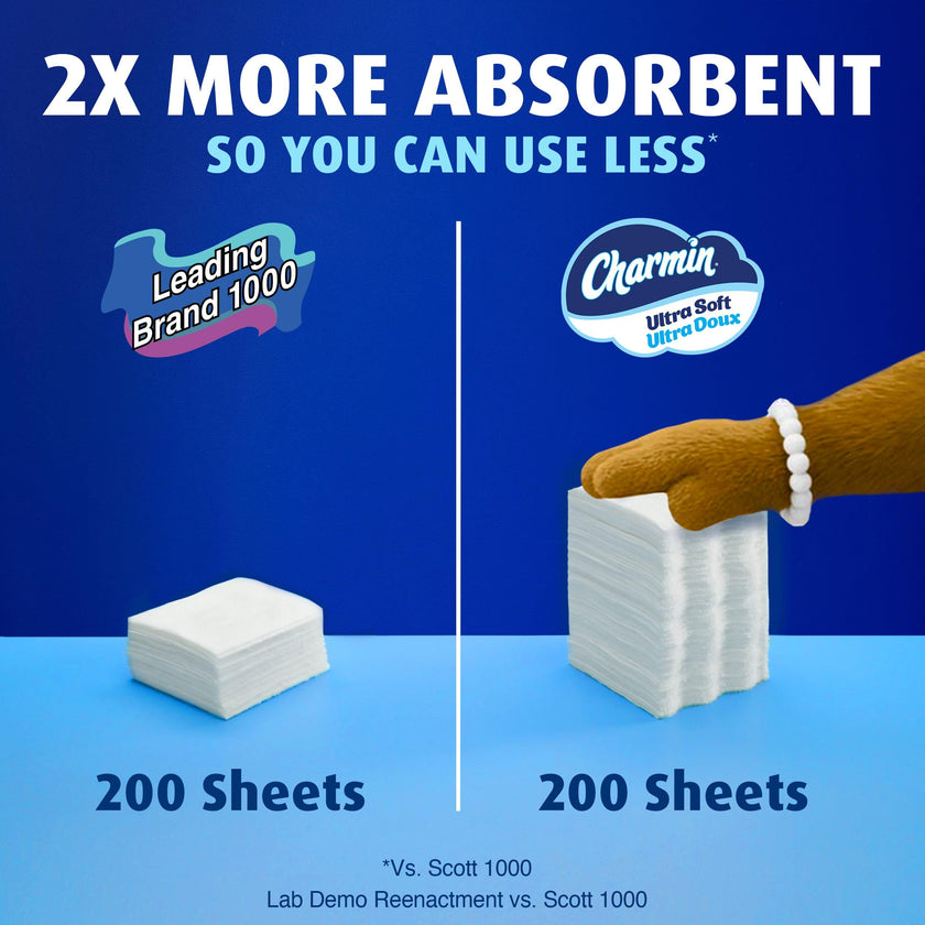 Charmin Toilet Paper Ultra Soft, 24 Mega Rolls = 96 Regular Rolls 🍁 All In One Marketplace Canada