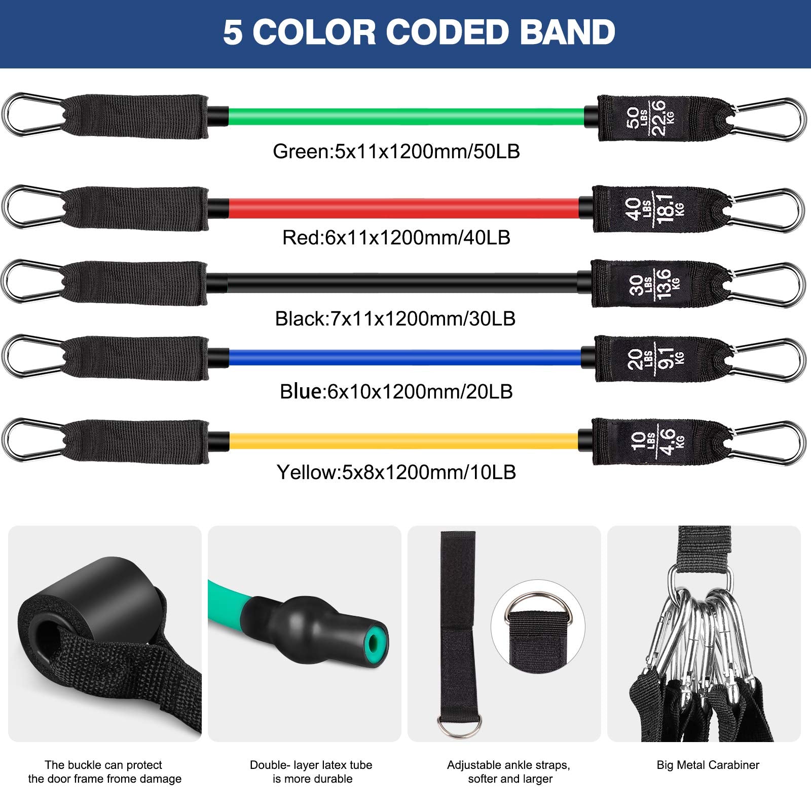 Sensyne Resistance Bands Set 16PCS Exercise Band for Working Out Up to 150 lbs, for Indoor and Outdoor Sports, Fitness, Suspension, Speed Strength, Baseball Softball Training, Home Gym, Yoga 🍁 All In One Marketplace Canada