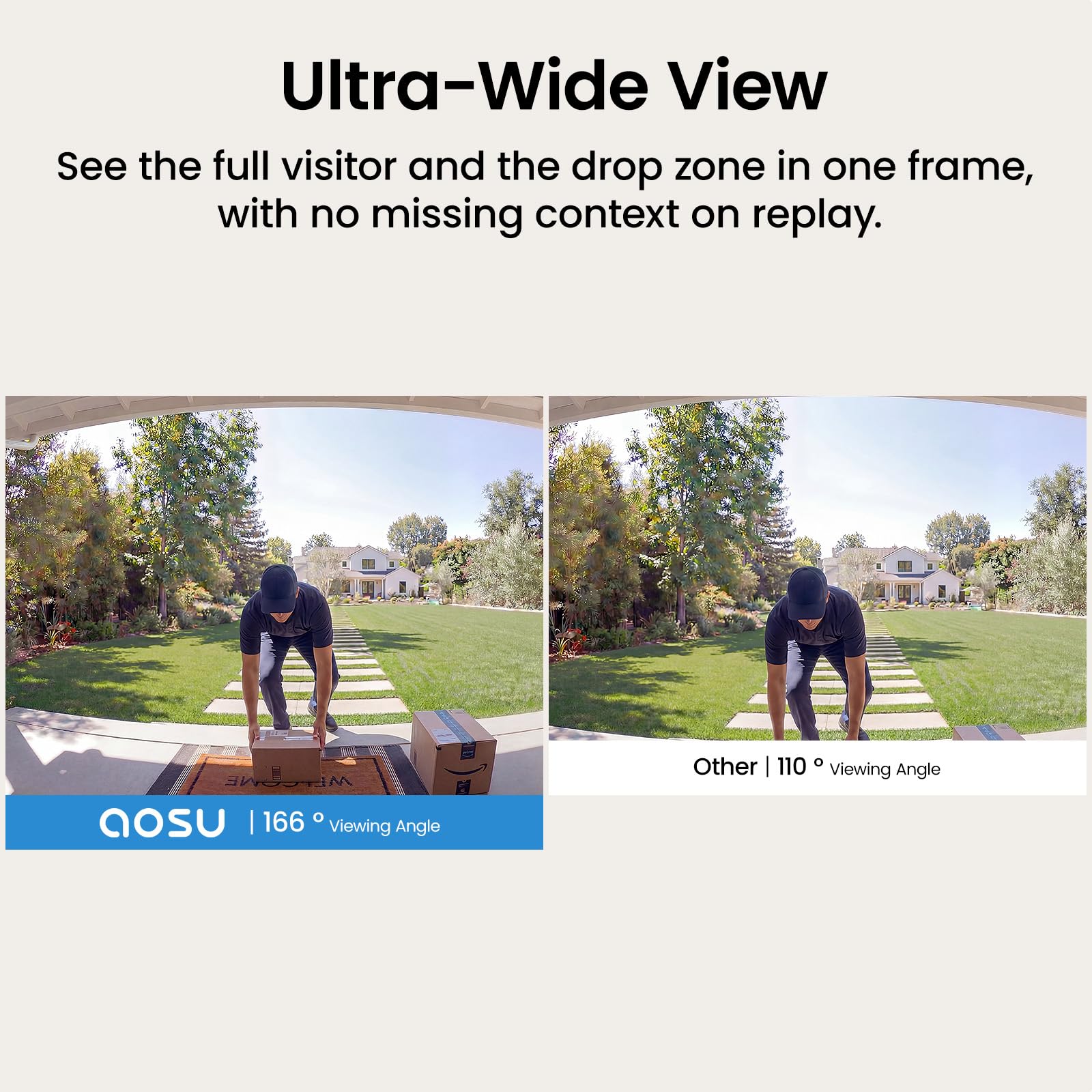 Doorbell Camera Wireless Outdoor, aosu 5MP Ultra HD, 3D Motion Detection Video Doorbell, Enhanced 2.4/5 GHz WiFi, 180-Day Battery Life, Work with Alexa & Google Assistant 🍁 All In One Marketplace Canada