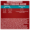 Purina ONE Dry Dog Food, +Plus Large Breed with Chicken - 7 kg Bag (1 Pack) 🍁 All In One Marketplace Canada