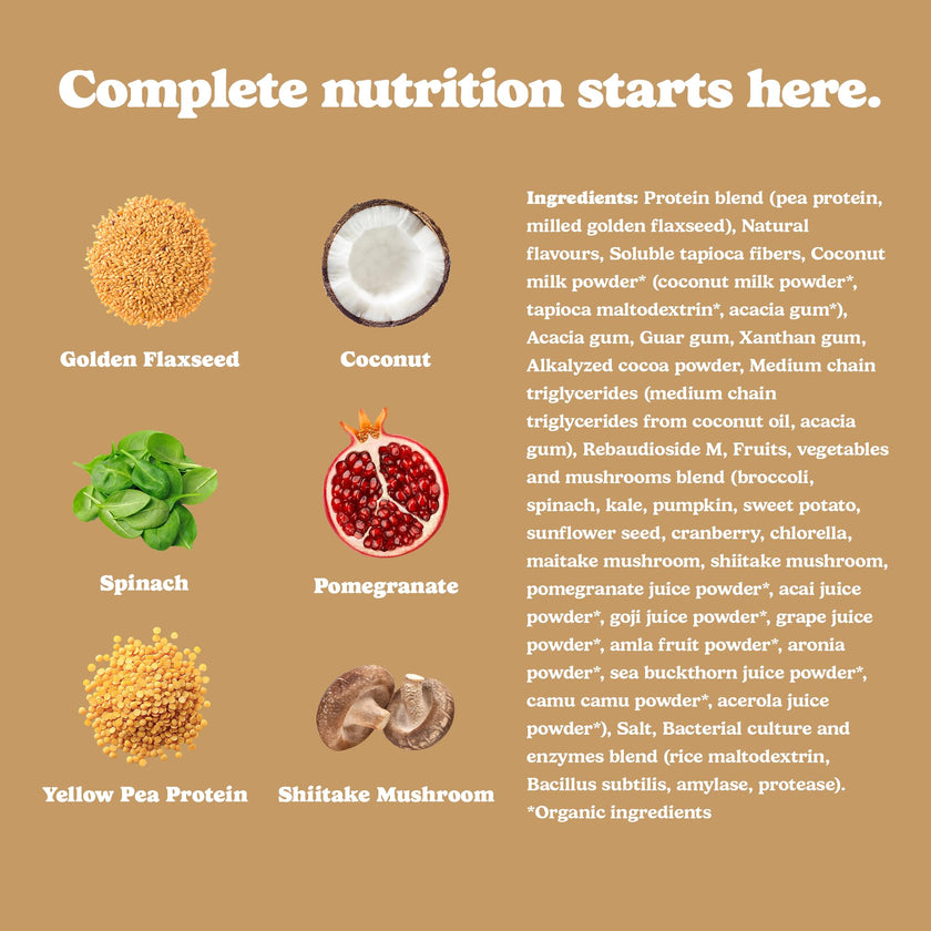 Good Protein Vegan Plant-based Protein Powder 100% Natural, Non-GMO, Dairy-free, Gluten-free, Soy-free, No Added Sugar and Nothing Artificial. Peanut Butter All-in-One Shake 440 grams 🍁 All In One Marketplace Canada