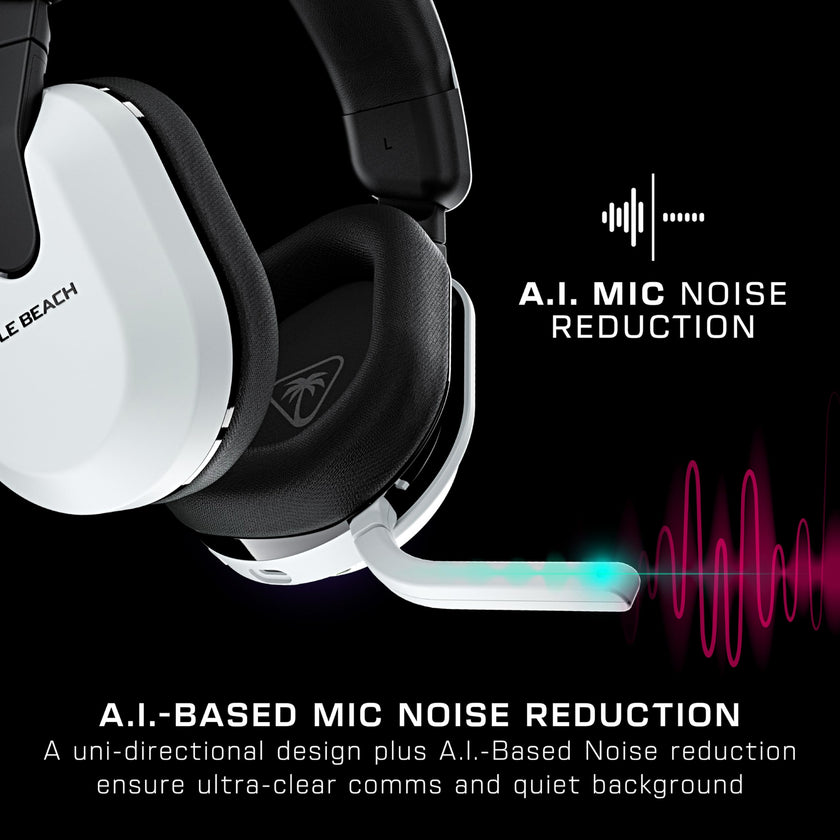 Turtle Beach Stealth 600 Wireless Multiplatform Amplified Gaming Headset for PS5, PS4, PC, Nintendo Switch & Mobile – Bluetooth, 80-Hr Battery, Noise-Cancelling Flip-to-Mute Mic, 50mm Speakers – White 🍁 All In One Marketplace Canada
