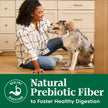 Nutro Natural Choice Adult Dry Dog Food, Lamb Flavour, 2.27kg 🍁 All In One Marketplace Canada