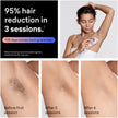 Braun IPL, Laser Hair Removal for Women & Men, Skin i-Expert IPL 7, Smart At-Home Laser with Venus Razor + 3 Heads + App, PL7243 🍁 All In One Marketplace Canada