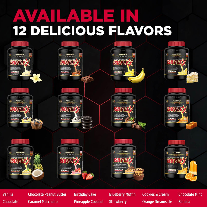 ALLMAX ISOFLEX Whey Protein Isolate, Strawberry, 2 lb 🍁 All In One Marketplace Canada