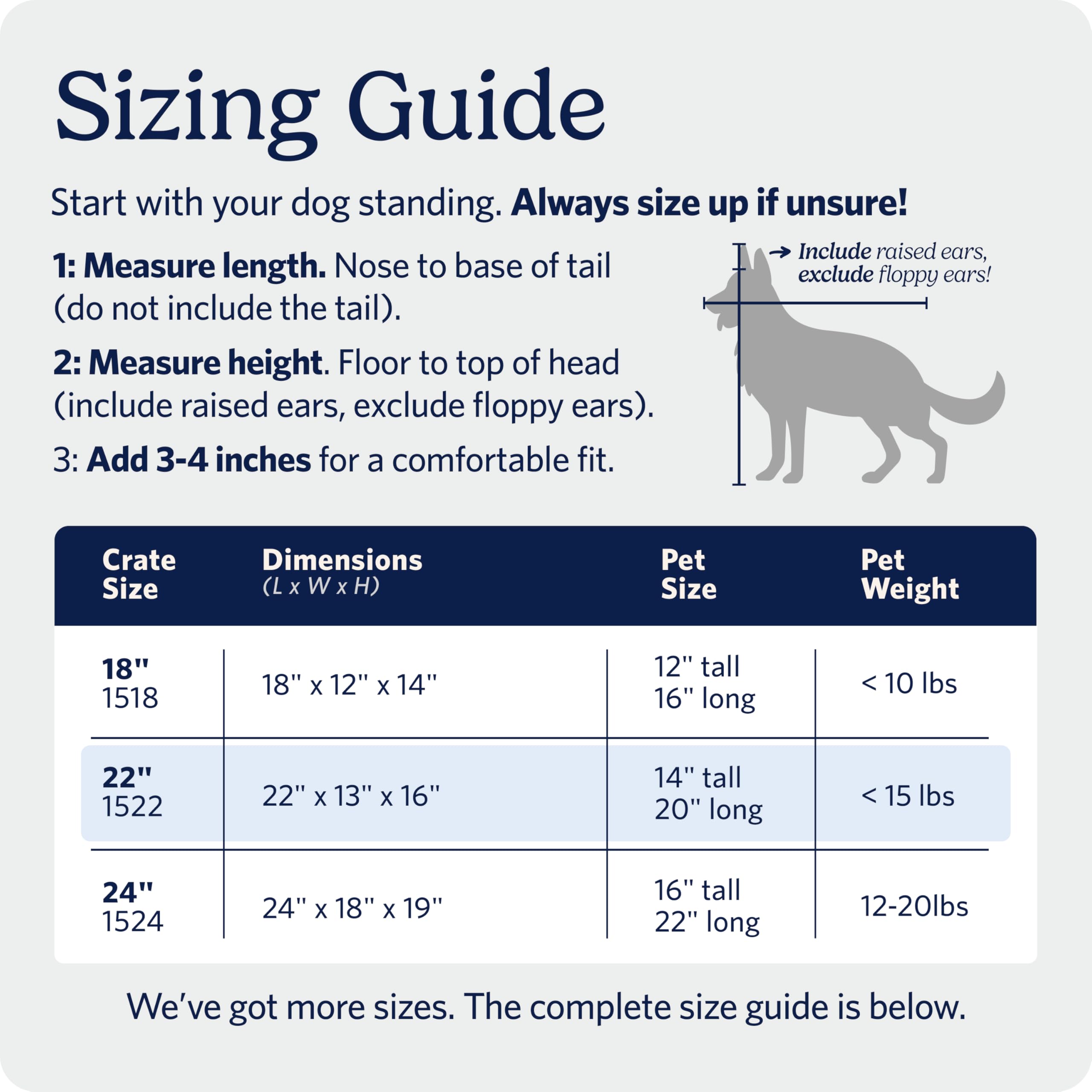 MidWest Homes for Pets 22-Inch iCrate for Extra-Small Breeds, Up to 15 lbs, Single Door Folding Dog Crate with Divider Panel, Leak-Proof Tray & Secure Latch, Portable, Durable & Easy to Assemble 🍁 All In One Marketplace Canada