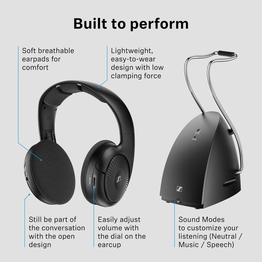 Sennheiser RS 120-W On-Ear Wireless Headphones, Transmitter/Charger Combo 🍁 All In One Marketplace Canada