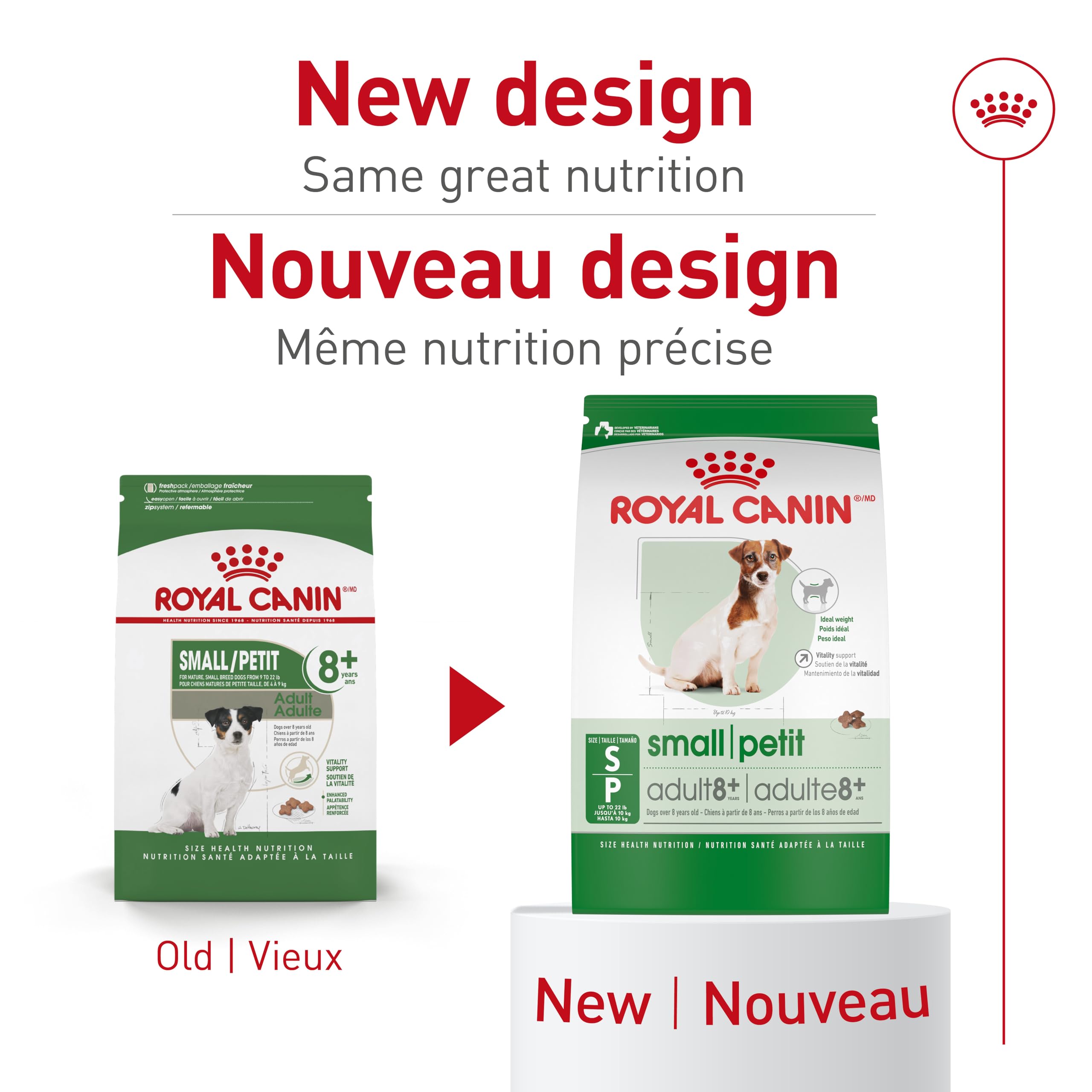 Royal Canin Small Adult 8+ Dry Dog Food, 2.5 lb bag 🍁 All In One Marketplace Canada