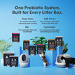 Boxie® Probiotic Cat Litter 40 Day Natural Odor Control, 16lb Clumping Kitty Litter (Clay) 🍁 All In One Marketplace Canada