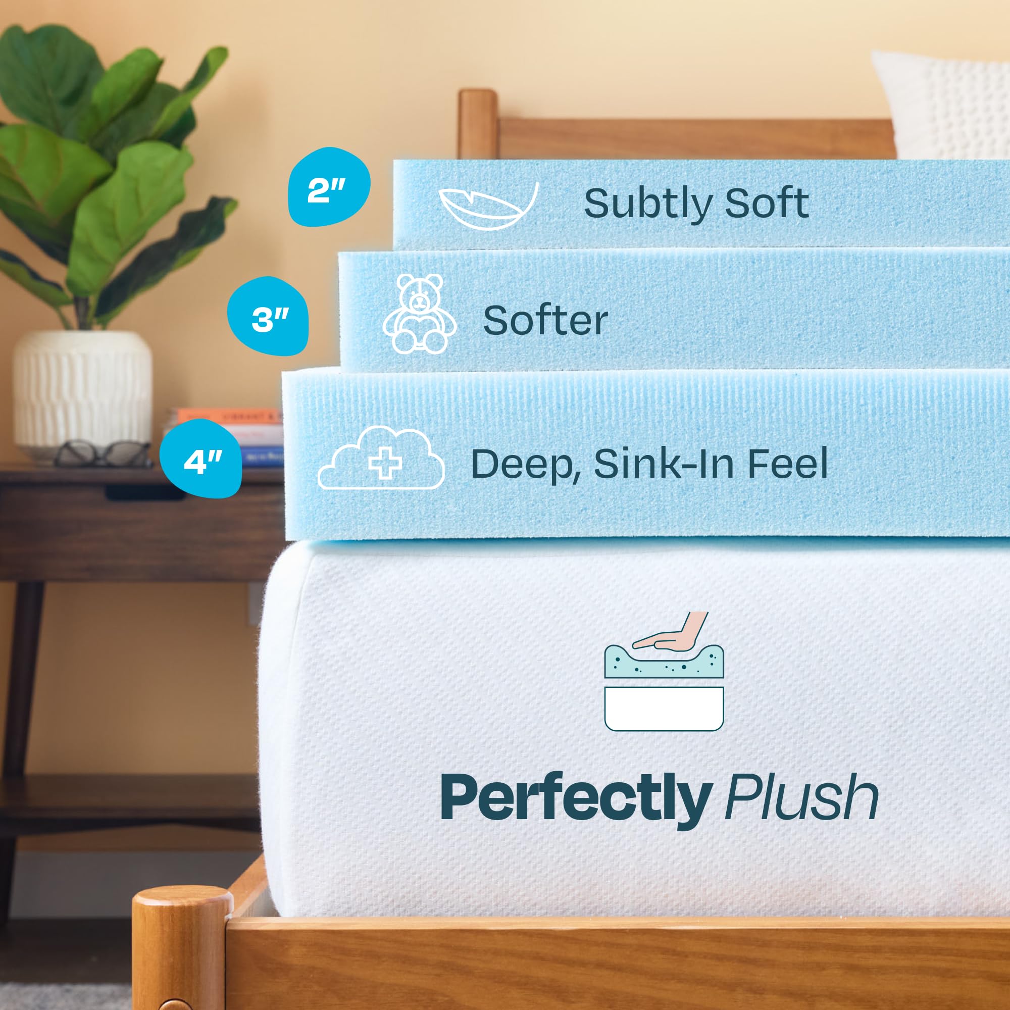 Linenspa 3 Inch Memory Foam Mattress Topper, Gel Infused Full Mattress Topper, CertiPUR-US Certified 🍁 All In One Marketplace Canada