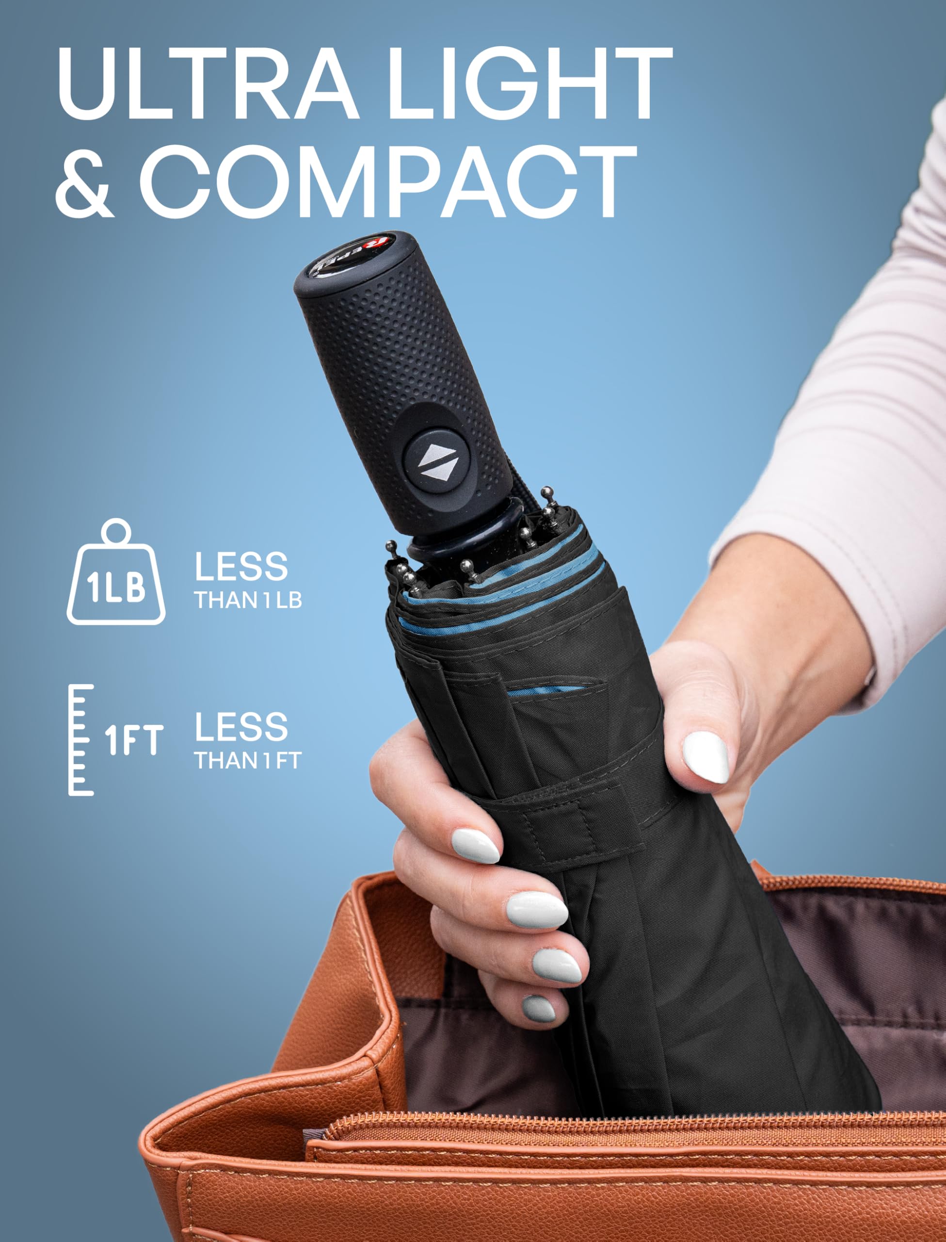 Repel Windproof Travel Umbrella - Compact & Withstands Winds up to 100MPH, Strongest Premium Auto Folding Umbrella for Rain and Sun - Durable, Light & Portable for Women & Men, Fits Backpack & Cars 🍁 All In One Marketplace Canada