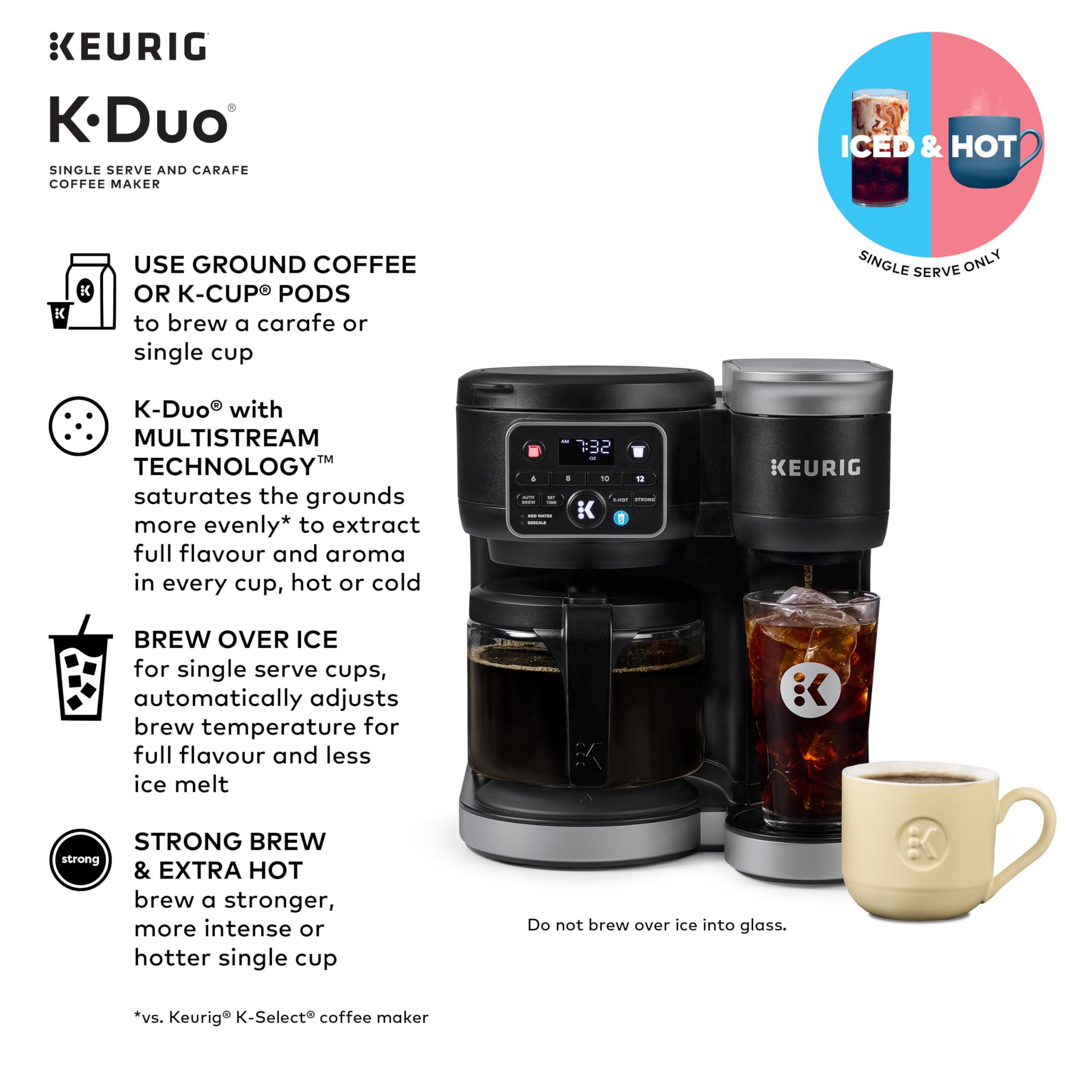 Keurig K-Duo Single Serve K-Cup Pod & Carafe Coffee Maker, Black 🍁 All In One Marketplace Canada