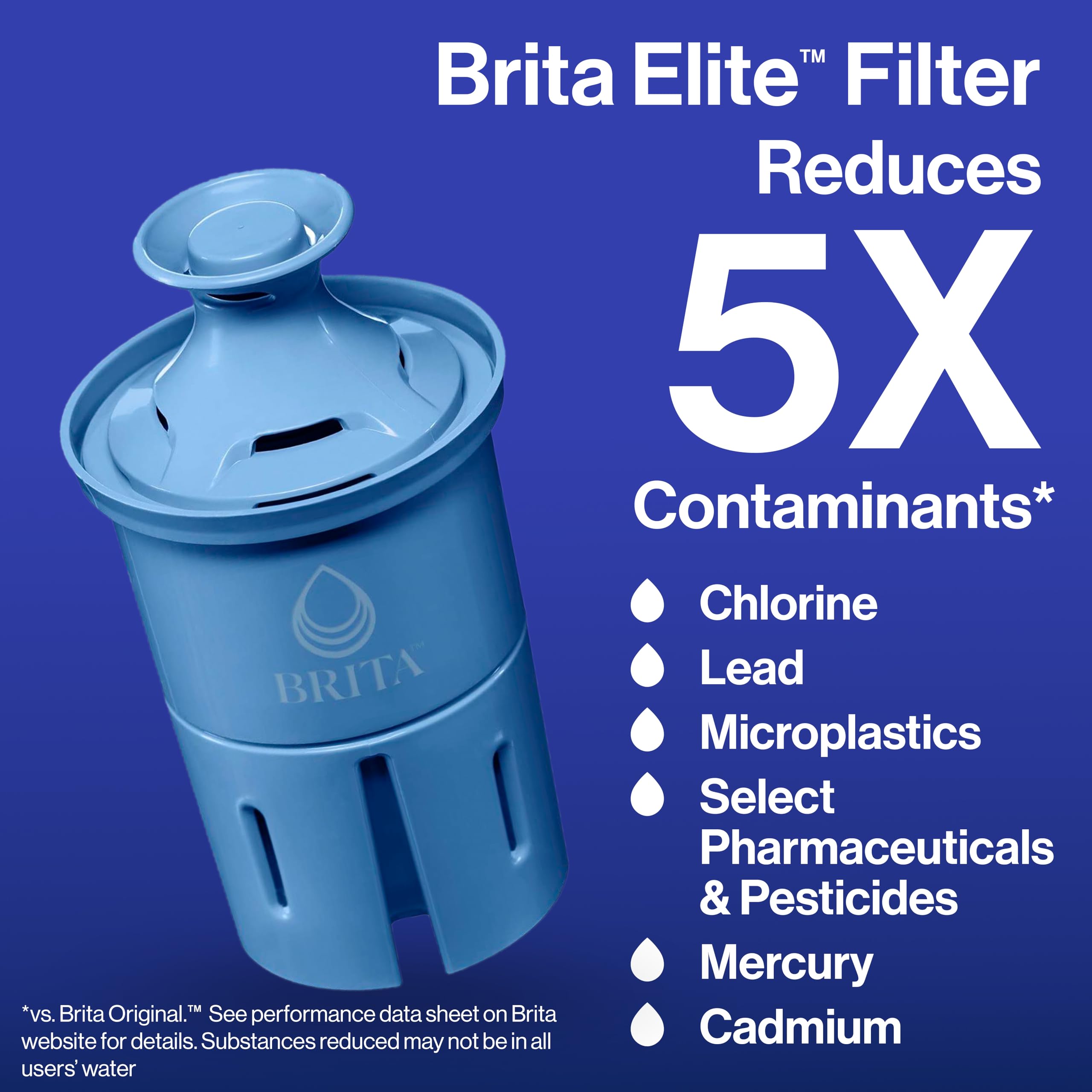 Brita Extra Large 27 Cup Filtered Water Dispenser with 1 Brita Elite Filter, Made Without BPA, UltraMax, Black 🍁 All In One Marketplace Canada
