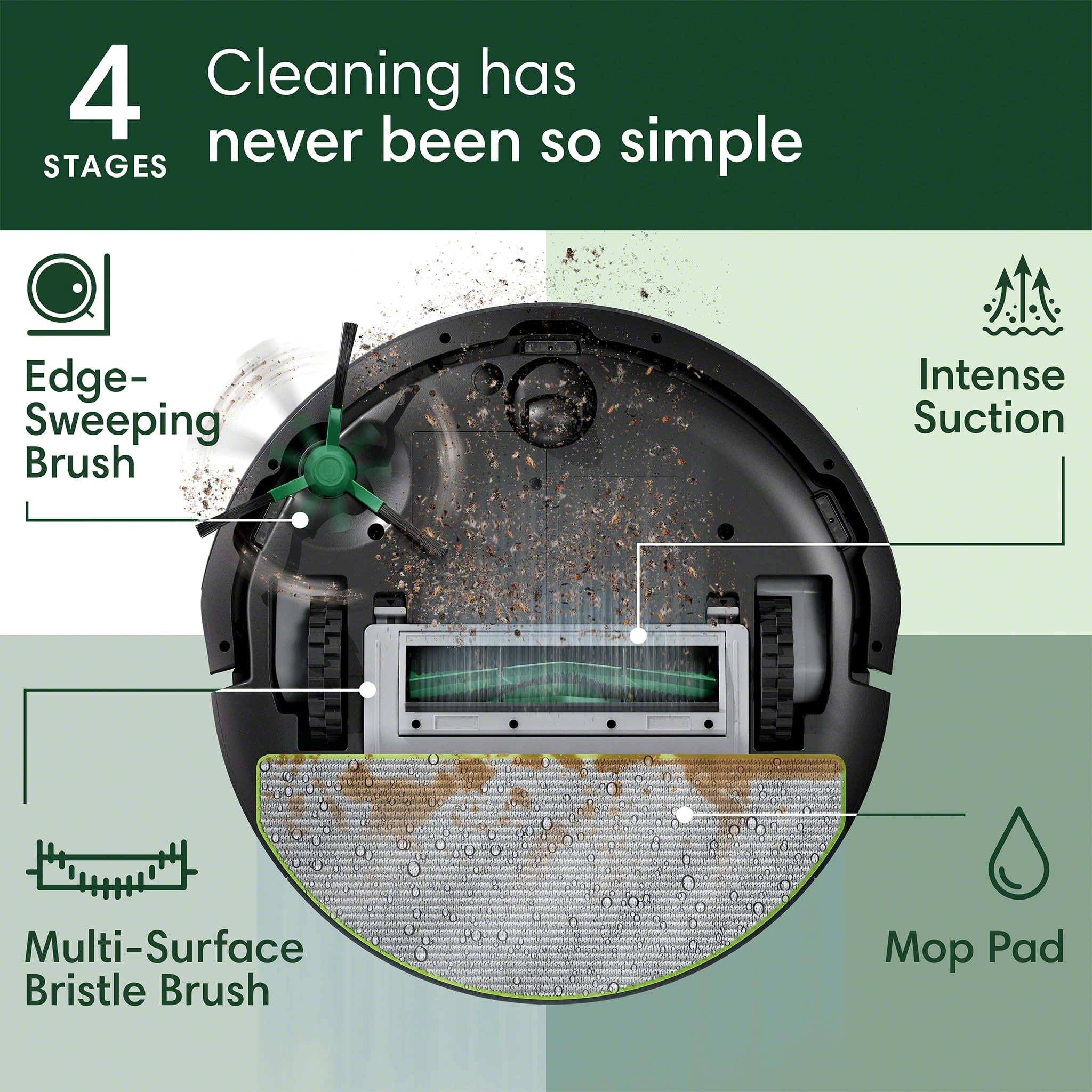 iRobot Roomba 105X Robot Vacuum & Mop Combo, AutoEmpty Dock, Self‑Emptying for Up to 75 Days, 70× Power‑Lifting Suction, Smart LiDAR Mapping, App & Voice Control, Ideal for Homes with Pets & Kids 🍁 All In One Marketplace Canada