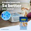 ScoopFree Premium Fresh Scent Crystal Litter, Superior Odor Control, Absorbs 5X Faster, Low Tracking for Less Mess, Lasts up to 2 Months, Lightly Scented (8 lb Bag) 🍁 All In One Marketplace Canada