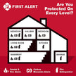 First Alert Battery Operated Smoke and Carbon Monoxide Alarm, White, PRC700A-6 🍁 All In One Marketplace Canada