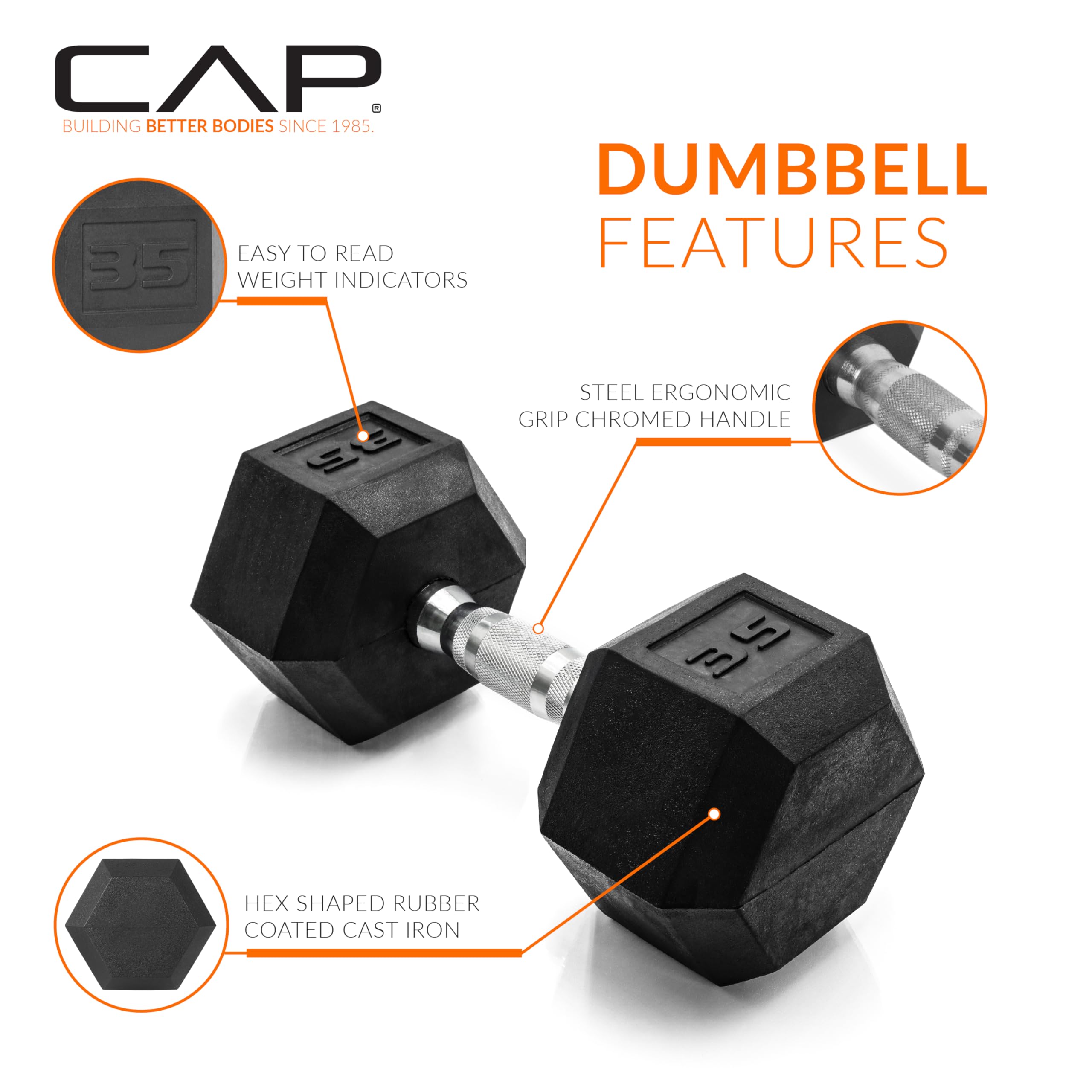 CAP Barbell 35 lb Rubber Coated Hex Dumbbell Weight 🍁 All In One Marketplace Canada