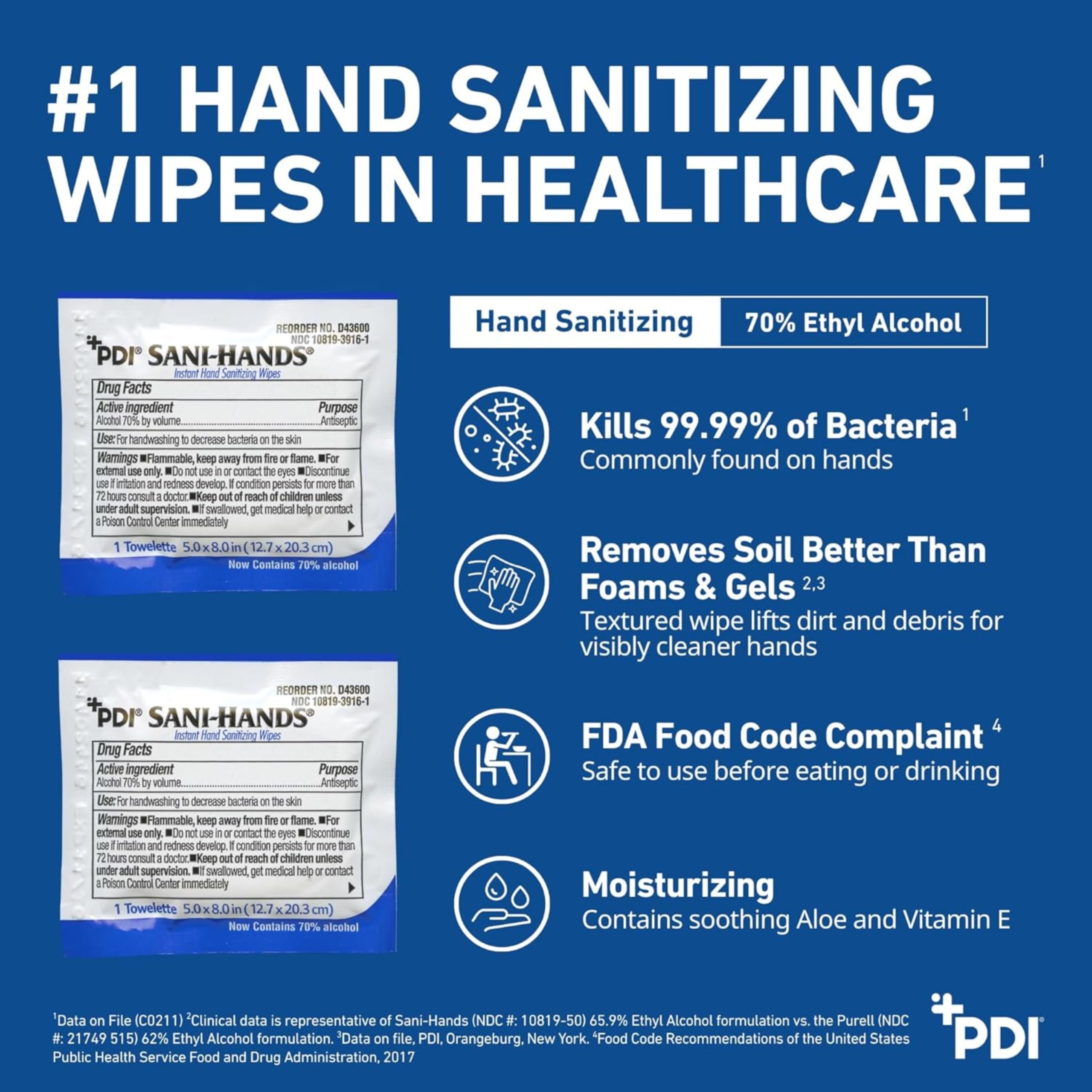 Sani-Hands Hand Sanitizer Wipes, Ethyl Alcohol Wipes Individually Wrapped with Aloe and Vitamin E, Hand Sanitizer Travel, Home, Outdoor Use, 5 in x 8 in, 100 Wipes, 1 Pack 🍁 All In One Marketplace Canada