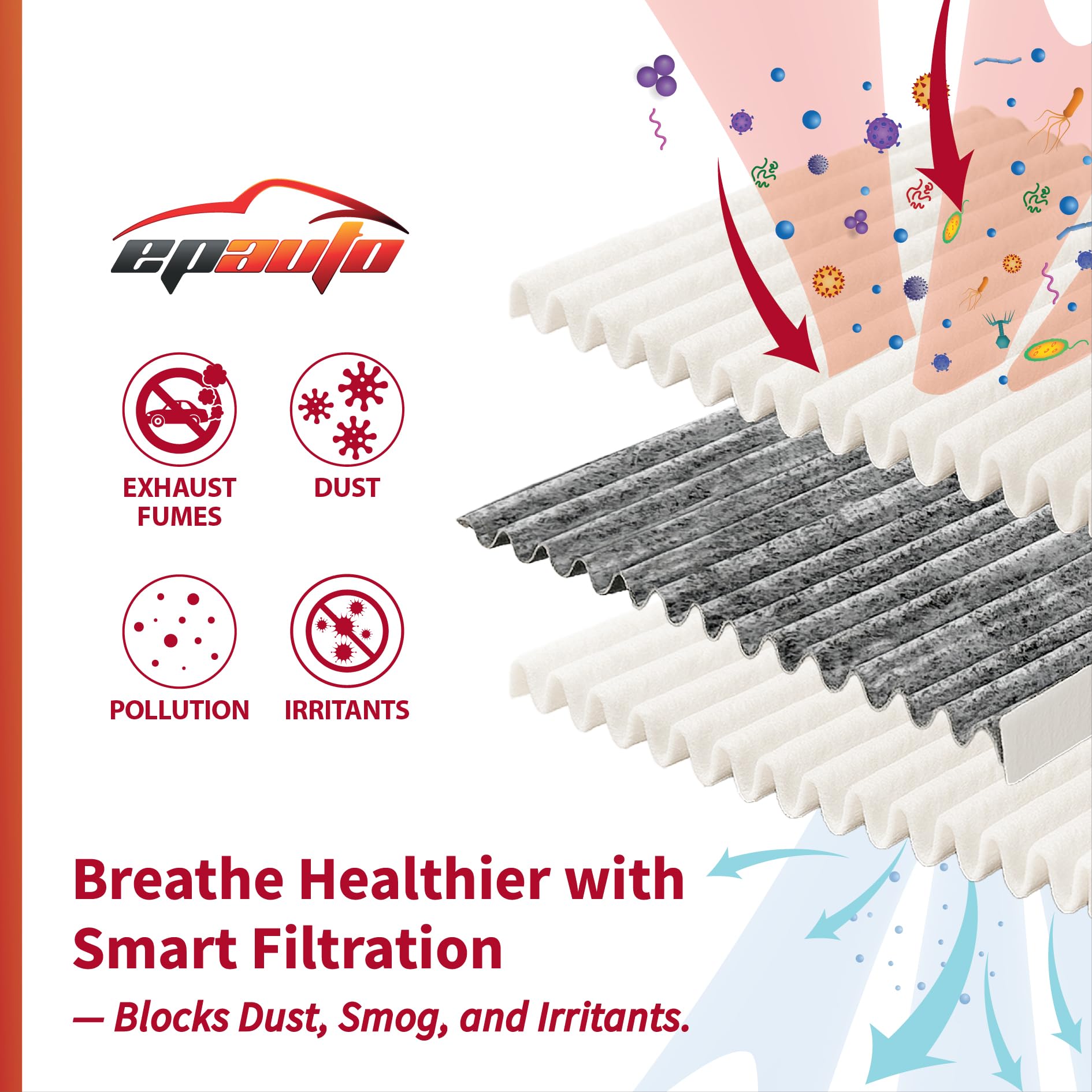 EPAuto CP285 (CF10285) Premium Cabin Air Filter includes Activated Carbon 🍁 All In One Marketplace Canada