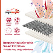 EPAuto CP285 (CF10285) Premium Cabin Air Filter includes Activated Carbon, 2 Packs 🍁 All In One Marketplace Canada