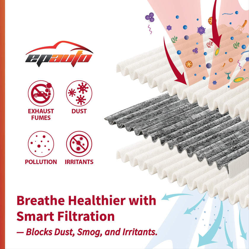 EPAuto CP285 (CF10285) Premium Cabin Air Filter includes Activated Carbon 🍁 All In One Marketplace Canada