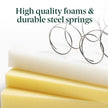 Zinus 6 Inch Foam and Spring Hybrid Mattress [New Version], Twin XL, Fiberglass Free, Medium Firmness, Durable Support, Certified Safe Foams & Fabric, Mattress in A Box 🍁 All In One Marketplace Canada