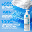 La Roche Posay Lipikar Baume AP+Max, Body Lotion for Dry Skin, Soothing Cream with Shea Butter & Niacinamide for Body, Face & Hands, Fragrance Free, Recommended by Dermatologists, 400mL 🍁 All In One Marketplace Canada