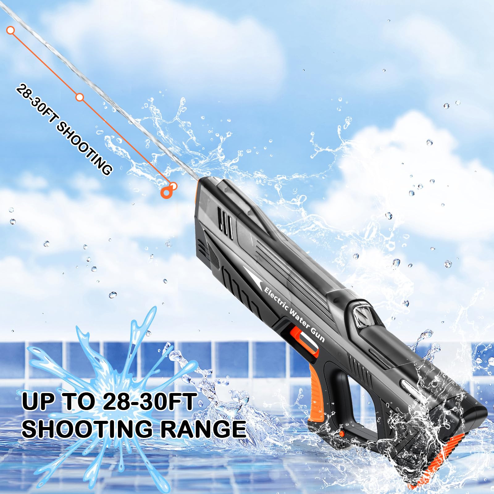 2Packs Electric Water Gun for Kids & Adults, Automatic Fill Up, Powerful Squirt Guns with 28-32 FT Long Range, Summer Outdoor Pool Beach Water Pistol/Blaster Toys 🍁 All In One Marketplace Canada