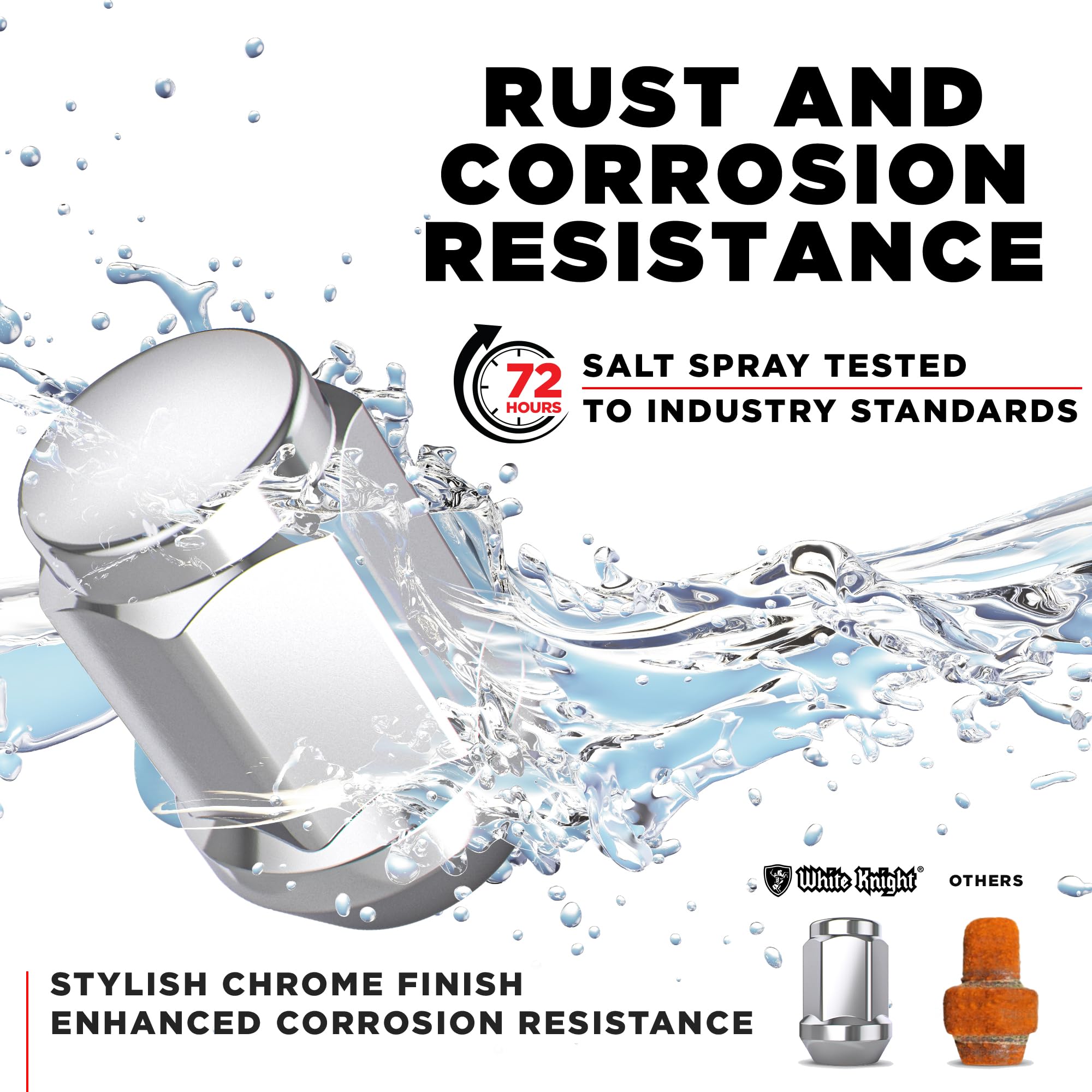 White Knight M12x1.50 Solid Piece Bulge Acorn Lug Nuts (NO Cap) for Select Aftermarket & Factory Wheels, EZ to Install, Durable Carbon Steel, Stylish Triple Layer Chrome Finish - 1907S-20AM (20 Pack) 🍁 All In One Marketplace Canada