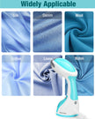 BEAUTURAL 1200-Watt Handheld Steamer for Clothes, 30-Second Heat-up, 8.79-Ounce Water Tank, Aqua 🍁 All In One Marketplace Canada