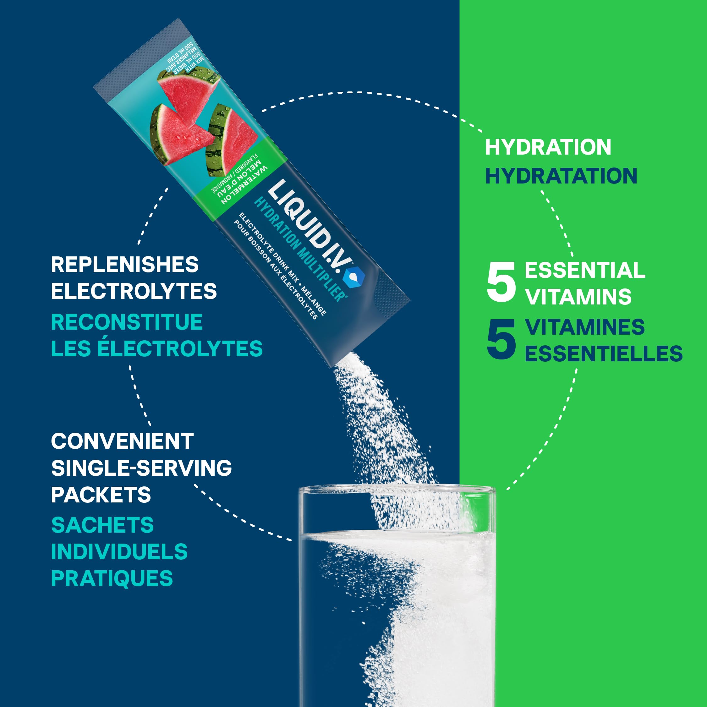 Liquid I.V. Hydration Multiplier Electrolyte Drink Mix - Enhanced Hydration Electrolyte Powder with Vitamins B3, B5, B6, B12 and C -18x On-the-go Sticks for Workout and Travel - Watermelon 🍁 All In One Marketplace Canada