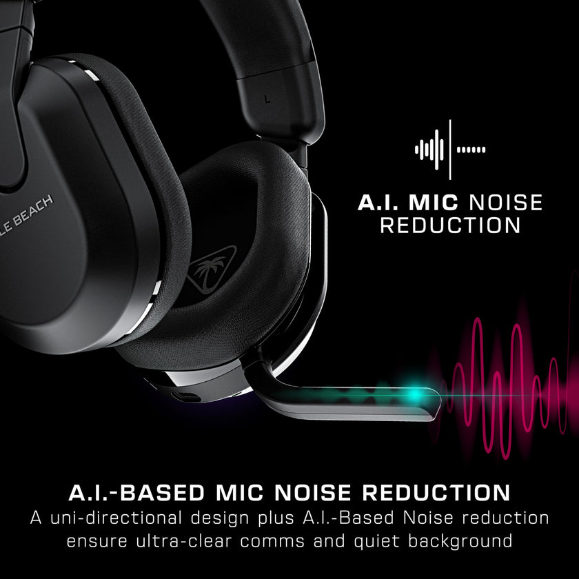 Turtle Beach Stealth 600 Wireless Multiplatform Amplified Gaming Headset for PC, PS5, PS4, & Mobile – Bluetooth, 80-Hr Battery, Noise-Cancelling Flip-to-Mute Mic, Waves 3D Audio –Black 🍁 All In One Marketplace Canada