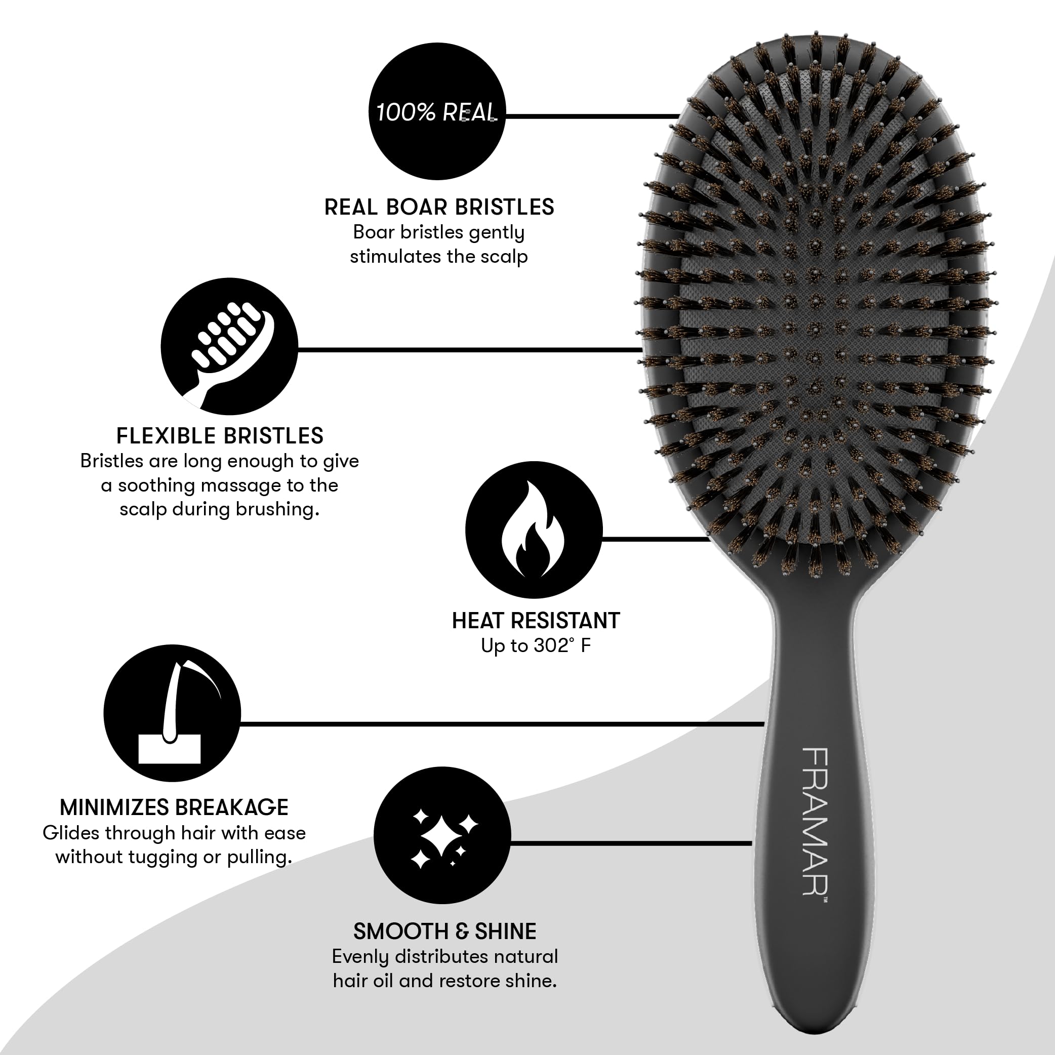 FRAMAR Black Boar Bristle Hair Brush - Natural Bristle Brush For Fine Hair, Boar Brush For Slicking Back Hair, Hair Brush For Women, Slick Back Hair Brush, Brosse a Cheveux, Brosse Poil De Sanglier 🍁 All In One Marketplace Canada