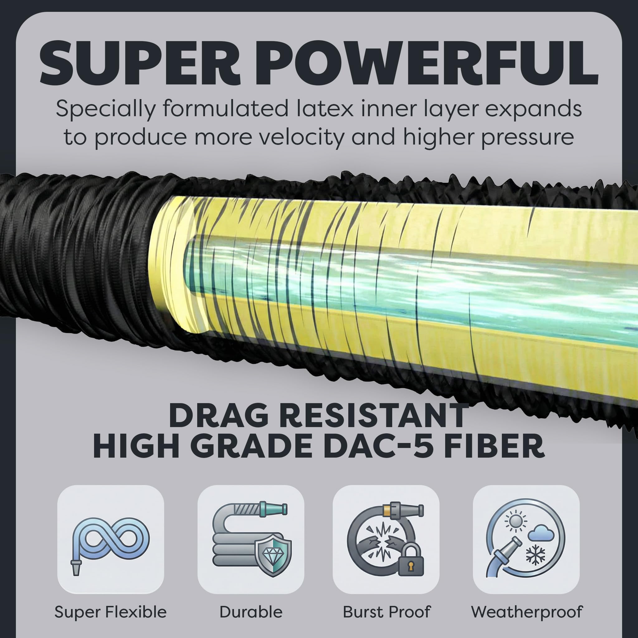 X-Hose Pro Expandable Garden Hose 25Ft, Heavy Duty Lightweight Retractable Water Hose, Flexible Hose, Weatherproof, Crush Resistant Solid Brass Fittings, Kink Free Expandable Hose as Seen on TV 🍁 All In One Marketplace Canada
