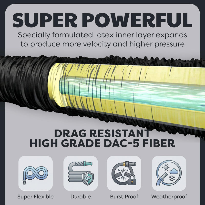 X-Hose Pro Expandable Garden Hose 25Ft, Heavy Duty Lightweight Retractable Water Hose, Flexible Hose, Weatherproof, Crush Resistant Solid Brass Fittings, Kink Free Expandable Hose as Seen on TV 🍁 All In One Marketplace Canada