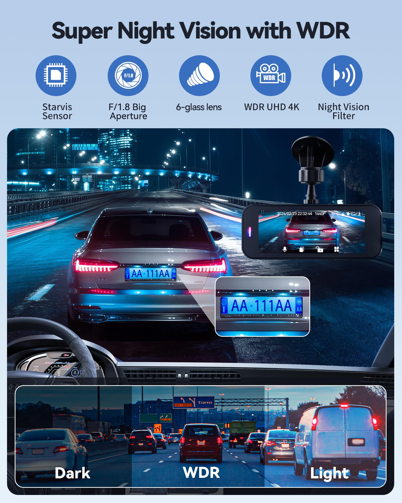Dash Camera for Cars, 4K+1080P Dash Cam Front and Rear with 5G WiFi, Built-in 32GB Card, Night Vision, G-Sensor, 24H Parking Mode, Loop Recording 🍁 All In One Marketplace Canada