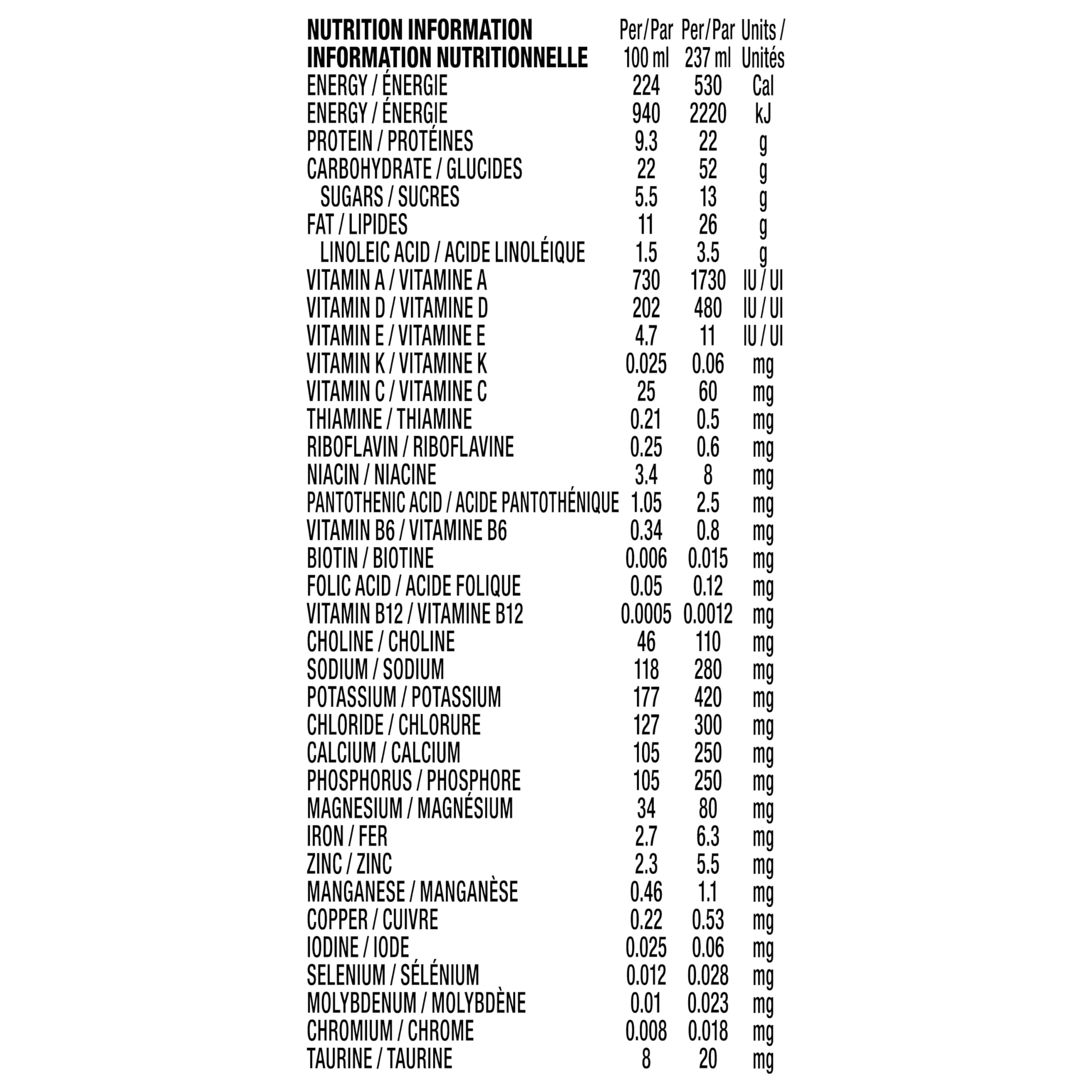 BOOST 2.24 Cal/mL, Complete Nutrition Drink For Adults, Strawberry, 530 Calories/Serving, 22g Protein, Ready-to-Drink, Vitamins, Minerals, 24 TetraPaks 🍁 All In One Marketplace Canada