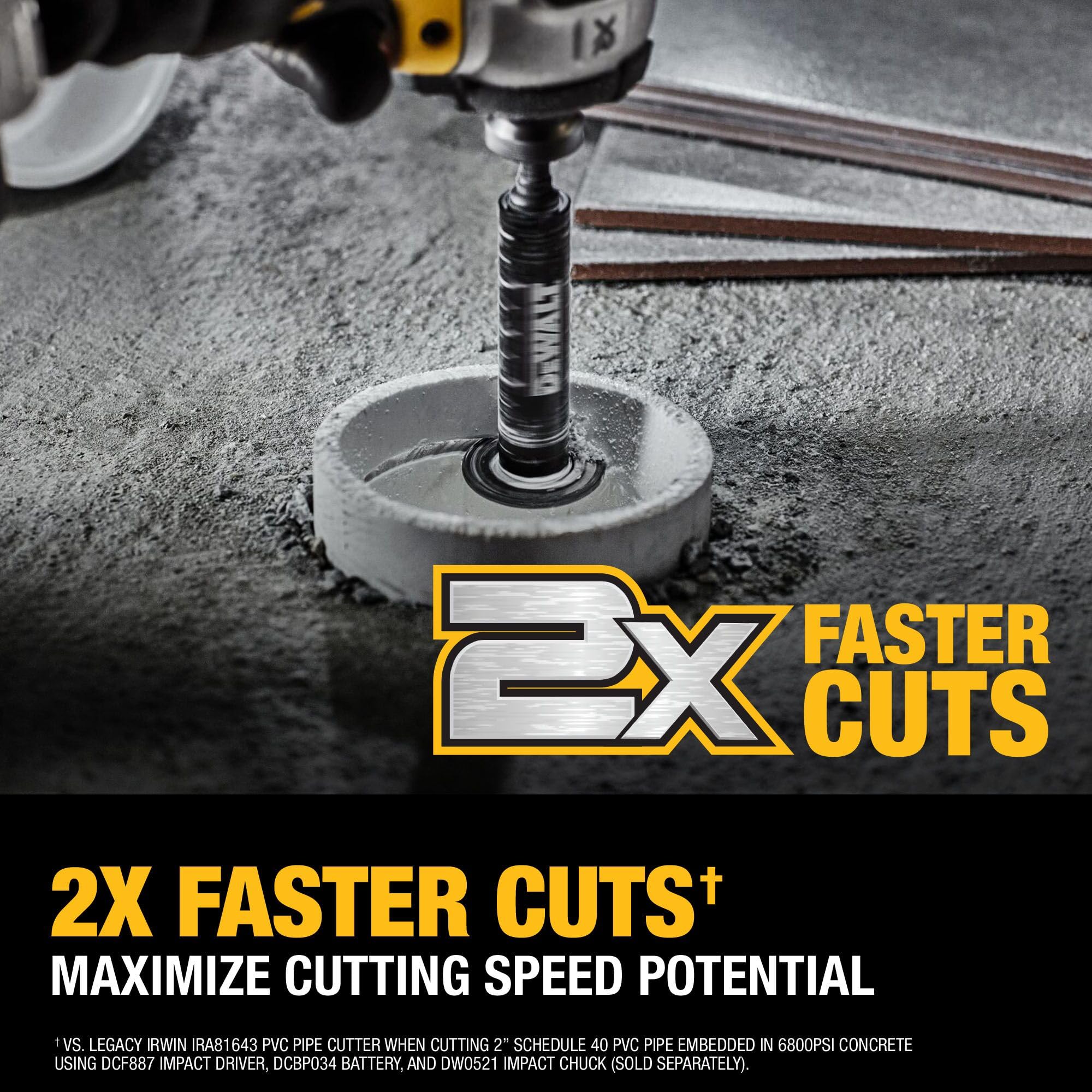DEWALT Impact Connect Pipe Cutter, PVC Cutter, Diamond Grit Cutting Wheel (DWAIPCIR) 🍁 All In One Marketplace Canada