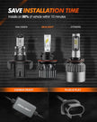 SEALIGHT H13/9008 LED Headlight Bulbs, 45000LM 800% Super Bright H13 LED Bulbs, 6000K Bright White, Plug and Play, Halogen Replacement, Packs of 2 🍁 All In One Marketplace Canada