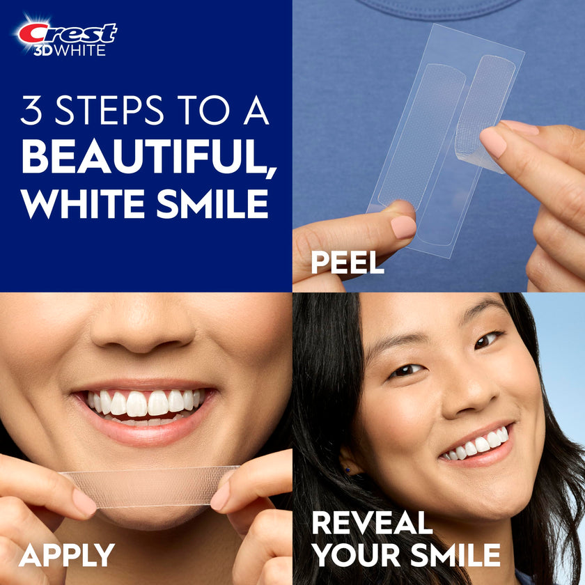Crest 3D Whitestrips 1 Week Transformation At-home Teeth Whitening Kit, 14 Treatments, 8 Levels Whiter 🍁 All In One Marketplace Canada