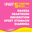 Pepto Bismol Liquid, Upset Stomach Relief, Diarrhea Relief, Heartburn, Nausea, Indigestion, Upset Stomach, Original Flavor, Pack of 2, 480mL each 🍁 All In One Marketplace Canada