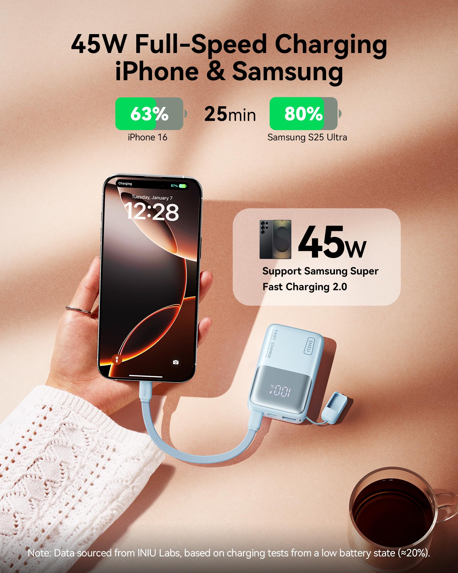 INIU Power Bank, Ultra Mini 10000mAh 45W Fast Charging Portable Charger, USB C Battery Pack with Cable, Flight-Safe Travel Powerbank for Business Trip, Hiking, Cycling, Outdoor, Climbing, Purple 🍁 All In One Marketplace Canada