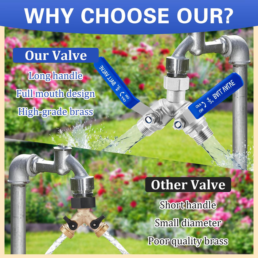 Garden Hose Splitter 2 Way, 304 Stainless Steel Heavy Duty Water Hose Splitter with Long Handle, 3/4