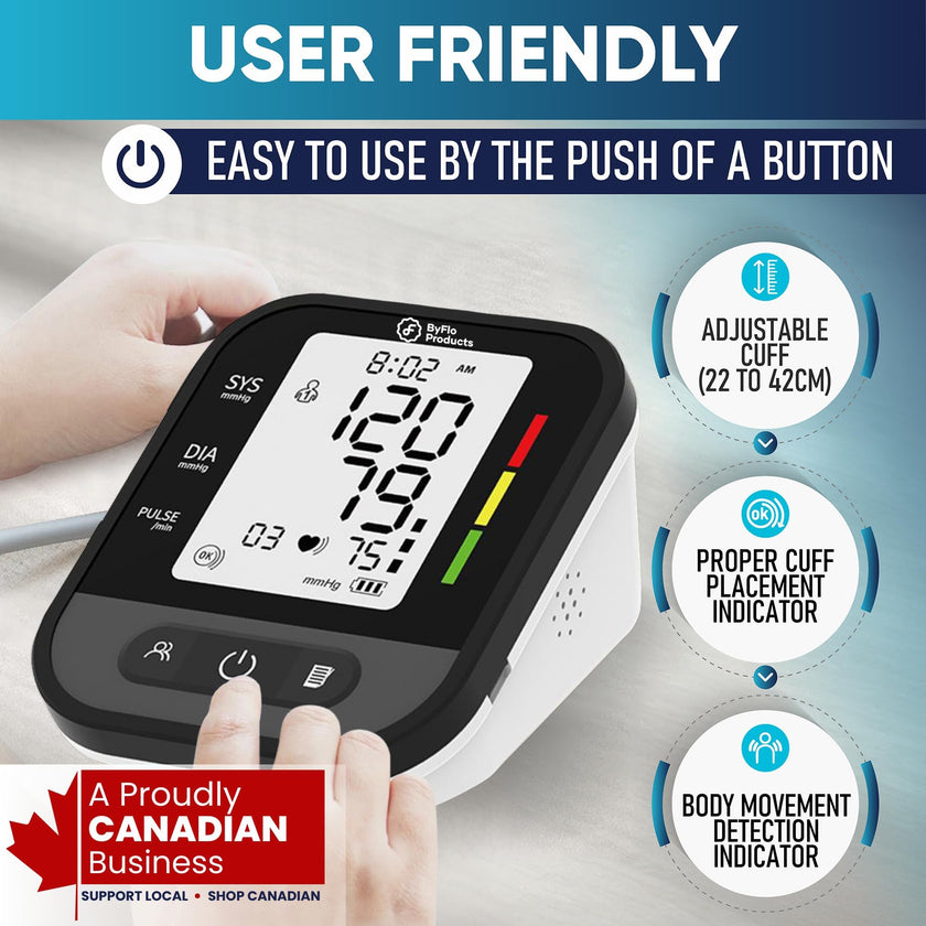 ByFloProducts Blood Pressure Monitor for Home Use – Digital Heart Rate Monitor with Backlit LCD Screen, Includes Blood Pressure Cuff, 4 AAA Batteries, Perfect Automatic Blood Pressure Machine (Black with Backlight) 🍁 All In One Marketplace Canada