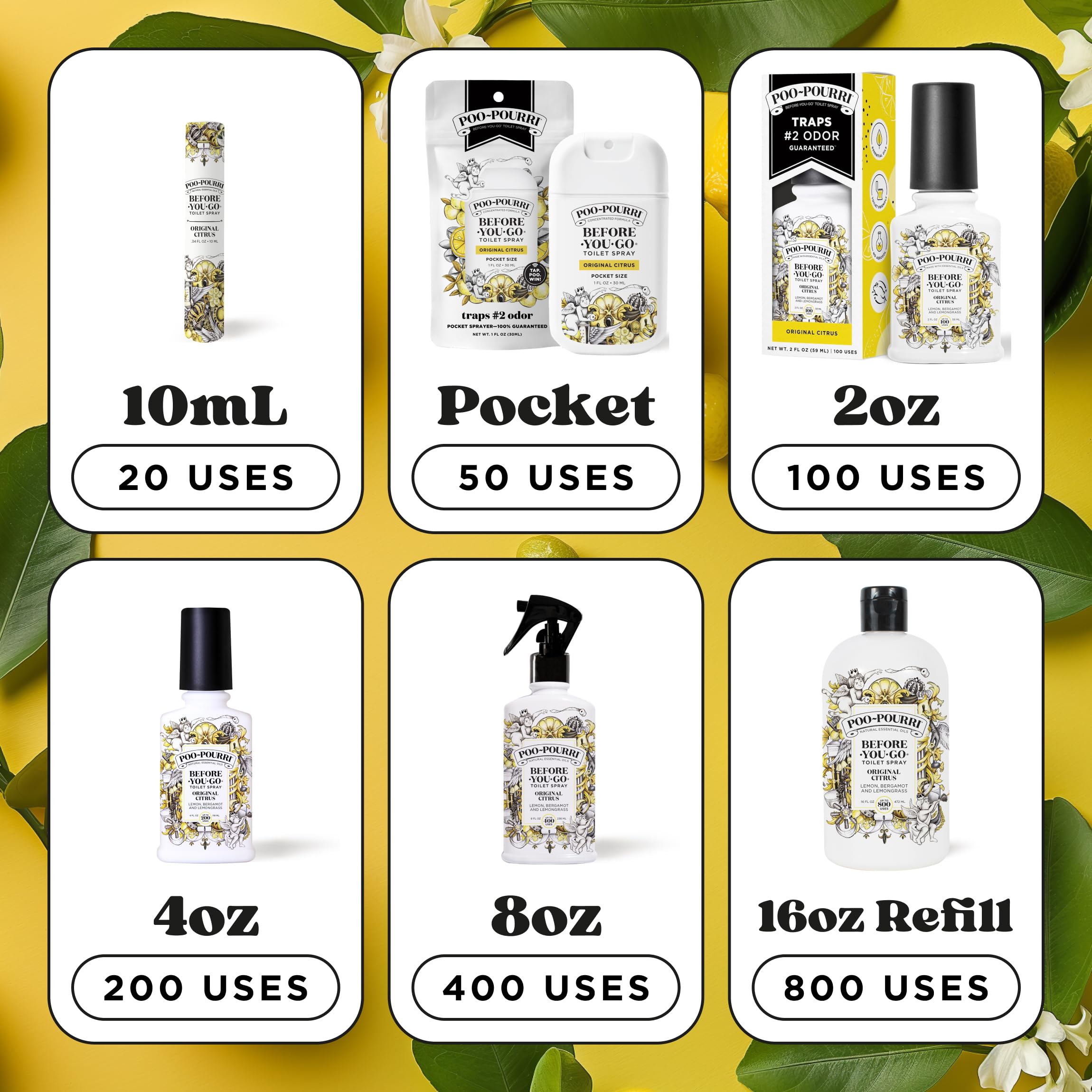 Poo-Pourri Original Citrus, 16 ounces 🍁 All In One Marketplace Canada