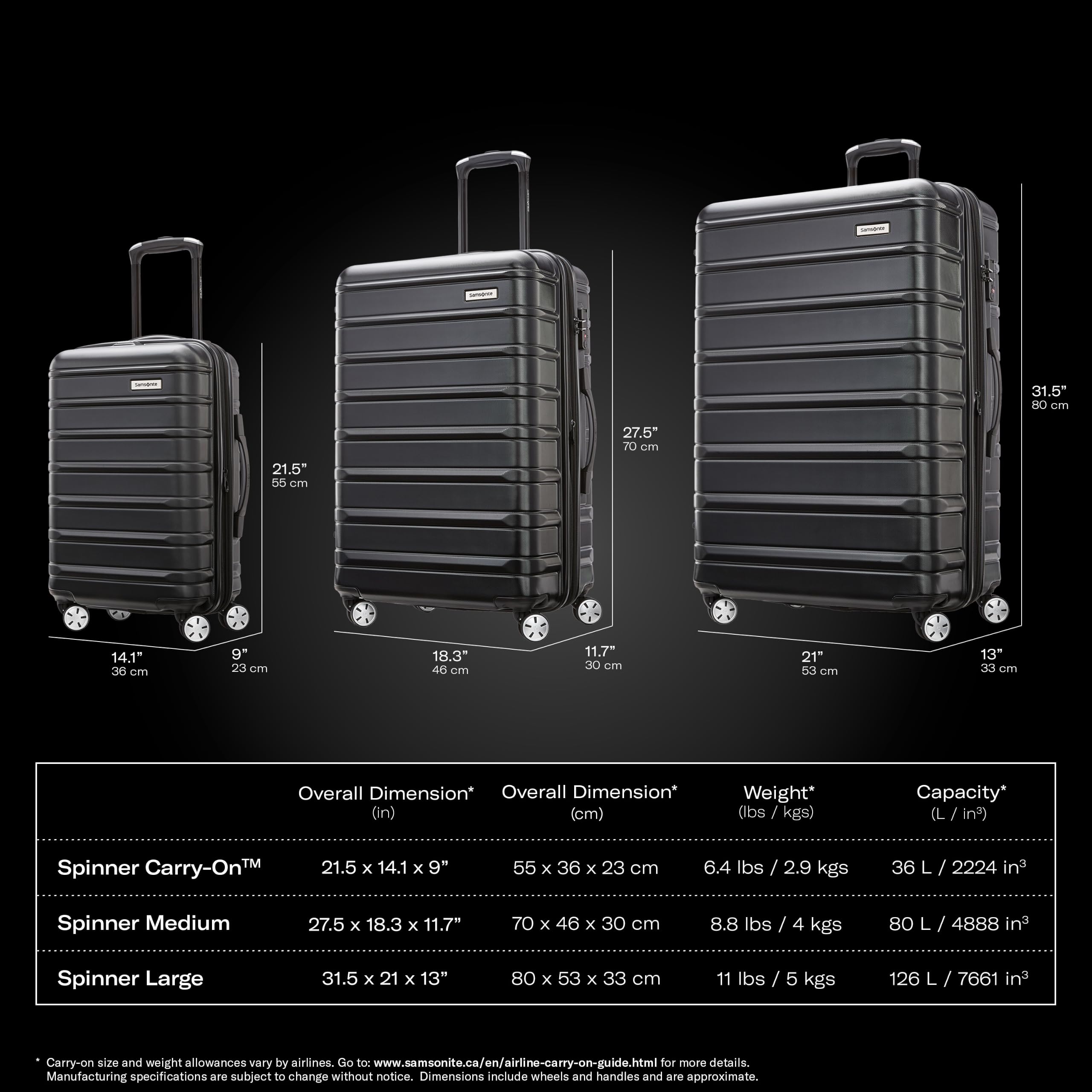 Samsonite Omni 2 Carry-On, Model Number - 141130-8890, ICY Lilac 🍁 All In One Marketplace Canada