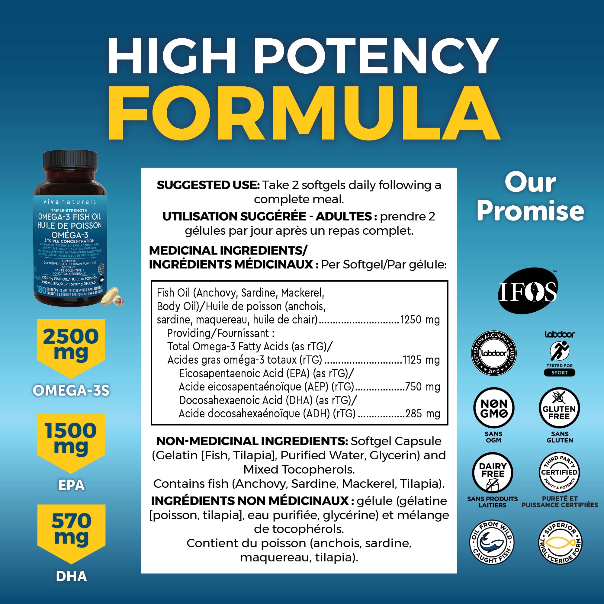 Omega 3 Fish Oil Supplements – 2500 mg High Potency Fish Oil with 1500 mg EPA & 570 mg DHA Omega 3 Fatty Acids in rTG Form for Better Absorption, No Fishy Aftertaste, IFOS Certified, 180 Softgels 🍁 All In One Marketplace Canada