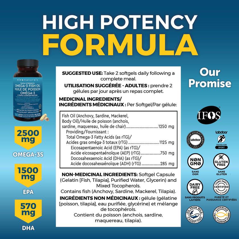 Omega 3 Fish Oil Supplements – 2500 mg High Potency Fish Oil with 1500 mg EPA & 570 mg DHA Omega 3 Fatty Acids in rTG Form for Better Absorption, No Fishy Aftertaste, IFOS Certified, 180 Softgels 🍁 All In One Marketplace Canada